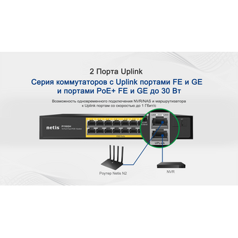  Коммутатор неуправляемый PoE+ Netis P116GH 