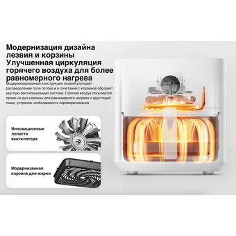  Аэрогриль XIAOMI Smart 5.5L White BHR8238EU 
