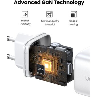  Зарядное устройство UGREEN CD294 (15327) Nexode Mini USB-C+USB-C 45W PD GaN Fast Charger EU White 