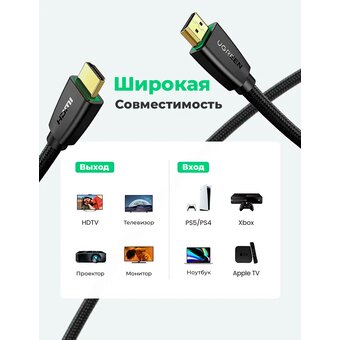  Кабель UGREEN HD118 40416 HDMI Male To Male IC Cable With Braid 15m Black 
