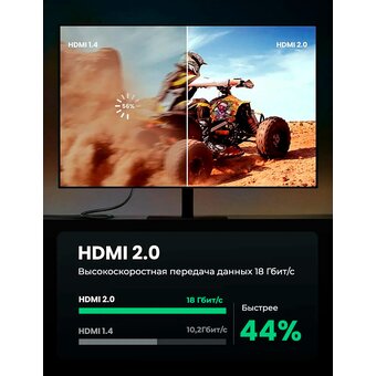  Кабель UGREEN HD118 40416 HDMI Male To Male IC Cable With Braid 15m Black 
