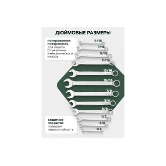  Набор ключей комбинированных Rockforce RF-5121S(47121) 12пр. 