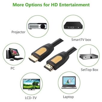  Кабель UGREEN HD101 10170 HDMI Male To Male Round Cable 10m Yellow/Black 