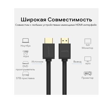  Кабель UGREEN HD104 10178 HDMI Cable 8m Black 