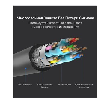  Кабель UGREEN HD104 10178 HDMI Cable 8m Black 
