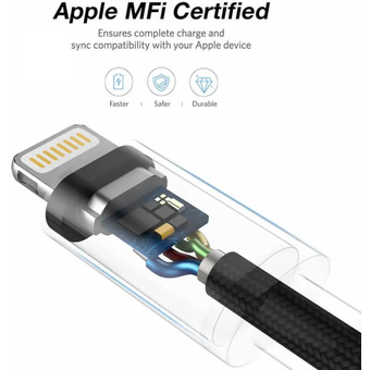  Кабель UGREEN US199 60163 Lightning to USB-A 2.0 Cable 2m Silver 