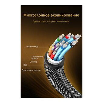  Кабель UGREEN DP112 60844 1.4 DP M/M Round Cable Zinc Alloy Shell with Braided 3m Black 