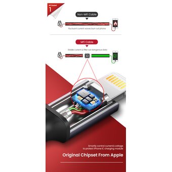  Кабель UGREEN US293 80635 USB-A to Lightning Cable Aluminum case + Nylon braided 1m Red 