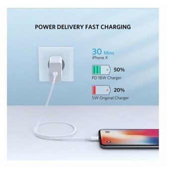  Кабель UGREEN US171 60749 USB-C to Lightning Cable M/M Nickel Plating ABS Shell 2m White 
