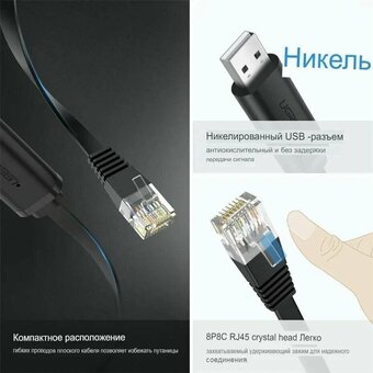  Кабель UGREEN CM204 50773 USB-A to RJ45 Console Cable 1.5m Black 