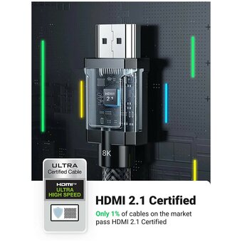  Кабель UGREEN HD135 70320 8K HDMI 2.1 Male To Male Cable 1.5m Gray 
