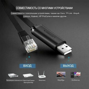  Кабель UGREEN CM204 50773 USB-A to RJ45 Console Cable 1.5m Black 