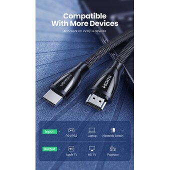  Кабель UGREEN HD140 80405 HDMI 2.1 Male To Male Cable 8K Braided Cable 5m Black 