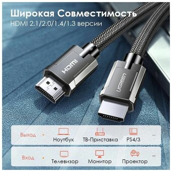  Кабель UGREEN HD135 70320 8K HDMI 2.1 Male To Male Cable 1.5m Gray 