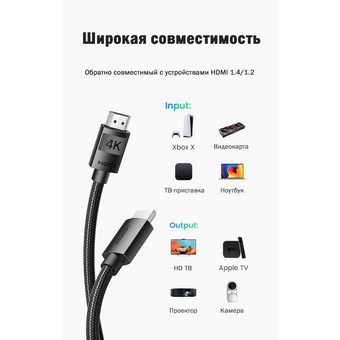  Кабель UGREEN HD119 40103 4K HDMI Cable Male to Male Braided 5m Black 