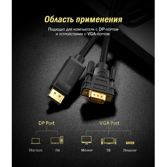  Кабель UGREEN DP105 10247 DP Male to VGA Male Cable 1.5m Black 
