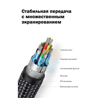  Кабель UGREEN HD119 40103 4K HDMI Cable Male to Male Braided 5m Black 