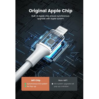  Кабель UGREEN US155 80315 USB-A Male to Lightning Male Cable Nickel Plating ABS Shell 1.5m White 