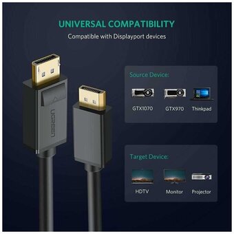  Кабель UGREEN DP102 10213 DP Male to Male Cable 5m Black 