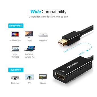 Конвертер UGREEN MD112 40360 Mini DP to HDMI Female Converter 4K Black 