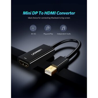  Конвертер UGREEN MD112 40360 Mini DP to HDMI Female Converter 4K Black 