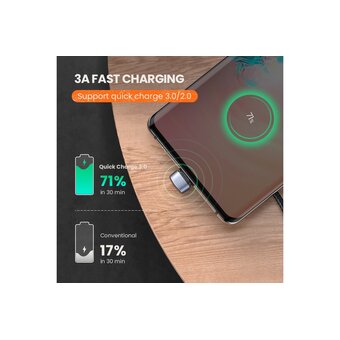  Кабель UGREEN US311 70315 USB2.0-A to Angled USB-C Cable Aluminum Case with Braided 2m Black 