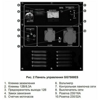  Бензиновый генератор CHAMPION GG7500ES, 220/12 В, 6кВт, на колёсах с АКБ 