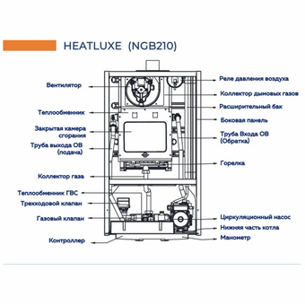  Котёл газовый Navien Heatluxe NGB210-13K 