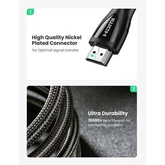  Кабель UGREEN HD140 80402 HDMI 2.1 Male To Male Cable 8K Braided Cable 1.5m Black 