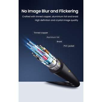  Кабель UGREEN DP102 10211 DP 1.2 Male to Male Cable 2m Black 