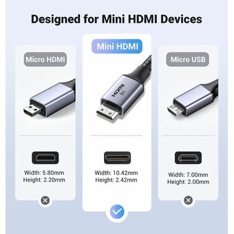  Кабель UGREEN HD163 15515 Mini HDMI to HDMI 8K Cable 2m Black 