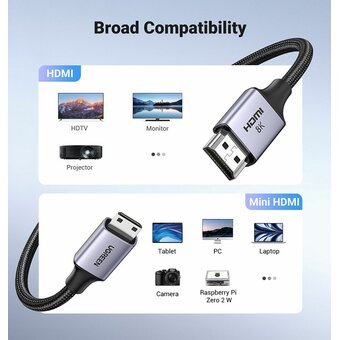  Кабель UGREEN HD163 15515 Mini HDMI to HDMI 8K Cable 2m Black 