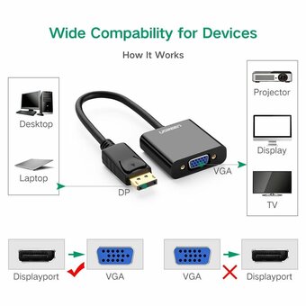  Конвертер UGREEN DP109 20415 DP Male to VGA Female Converter Black 