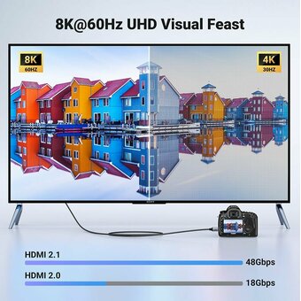  Кабель UGREEN HD163 15515 Mini HDMI to HDMI 8K Cable 2m Black 