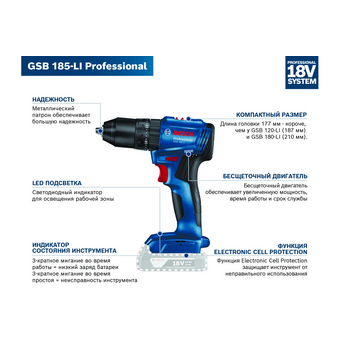  Дрель-шуруповерт Bosch GSB 185-LI (06019K3101) 