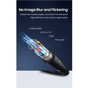  Кабель UGREEN DP102 10244 DP 1.2 Male to Male Cable 1m Black 