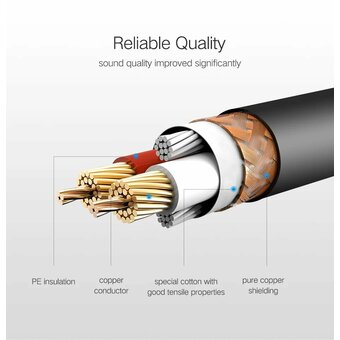  Кабель UGREEN AV130 20710 Cannon Male to Female Microphone Extension Audio Cable 2m Black 