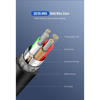  Кабель UGREEN US286 (60788) USB-C 2.0 Male To USB-C 2.0 Male 3A Data Cable 3m Black 