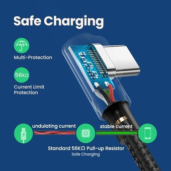  Кабель UGREEN US176 20857 Right Angle USB-A to USB-C Cable 2m Space Gray 