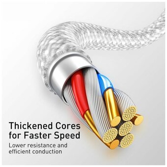 Дата-кабель Baseus Dynamic (CALD000502) Fast Charging USB to iP 2.4A 2m White 