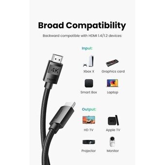  Кабель UGREEN HD119 40101 4K HDMI Cable Male to Male Braided 2m Black 