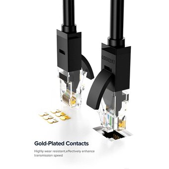  Кабель UGREEN NW102 20164 Cat6 8-Core U/UTP Ethernet Cable 10m Black 