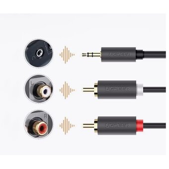 Кабель UGREEN AV102 10588 3.5mm Female to 2 RCA Male Audio Cable 1m Gray 