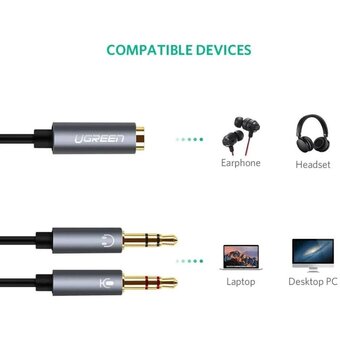  Кабель UGREEN AV140 20899 Dual 3.5mm Male To 3.5mm Female Audio Cable Aluminum Case Black 
