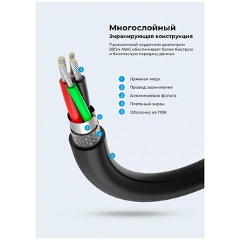  Кабель UGREEN US103 10318 USB 2.0 A Male to A Female Cable 5m Black 