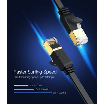  Кабель UGREEN NW106 11261 Cat 7 U/FTP Lan Cable Flat Design 2m Black 
