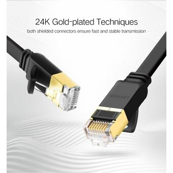  Кабель UGREEN NW106 11261 Cat 7 U/FTP Lan Cable Flat Design 2m Black 
