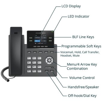  IP телефон Grandstream GRP2612W 