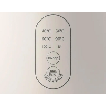  Электрочайник Panasonic NC-CWK72A бежевый 