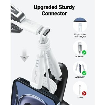  Кабель ACEFAST C3-03 USB-C to USB-C TPE charging data cable White 